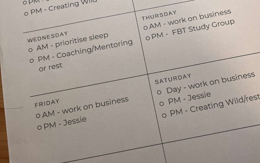 I Thought I Was Being Productive…